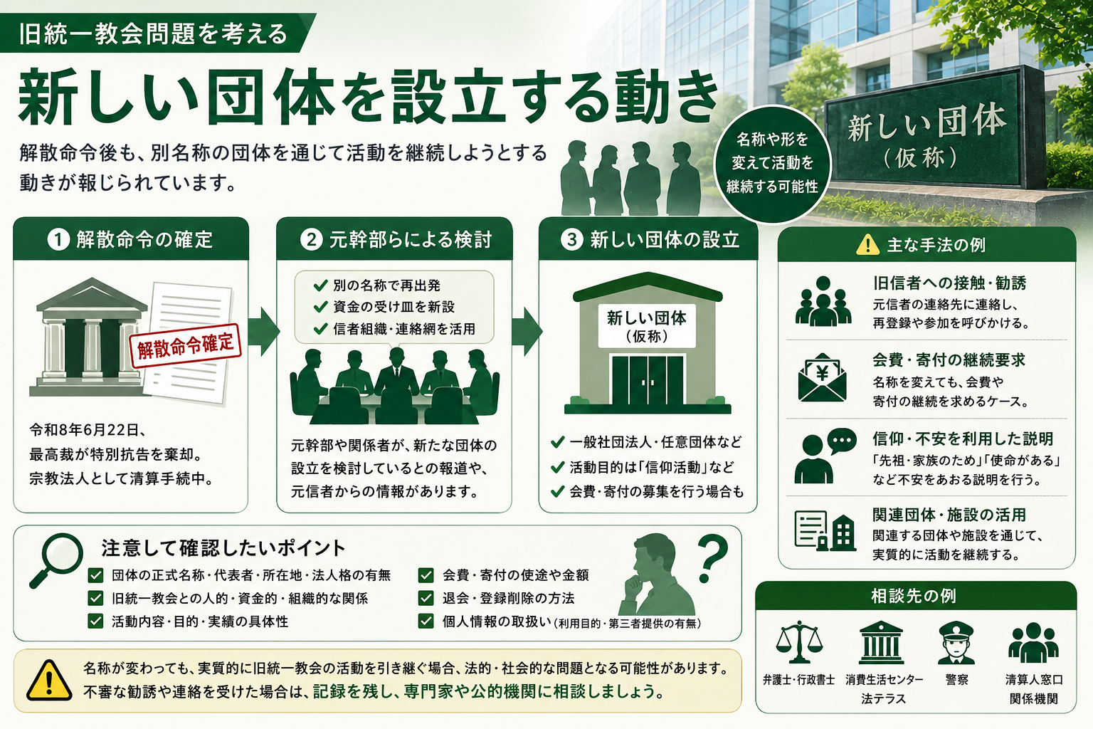 新しい団体を設立する動き